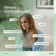 An image of a woman sitting in a chair, looking distractedly into the distance. Around here are labels listing different elements of ADHD paralysis, including brain fog, overthinking, irritability, difficulty starting projects, inaction, chronic procrastination, poor time management, and rapid mood changes.