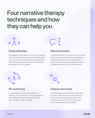 Graphic showing four narrative therapy techniques and how they can help you. Examples include Externalization, Deconstruction, Re-authoring, and Unique outcomes.