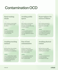 Graphic showing examples of contamination OCD. List includes hand washing rituals, avoiding public spaces, and hyper vigilance for sources of illness.